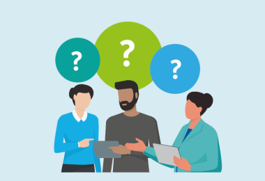 Grafik mit drei Fragen und Antworten:  Frage 1: Welche Themen können Sie als Sibe positiv beeinflussen? 61,5 % sagten: Verhaltensweisen der Beschäftigten 57,8 % sagten: Persönliche Schutzausrüstung 52,7 % sagten: Aktualisierung der Gefährdungsbeurteilung 50,8 % sagten: Erste Hilfe  Frage 2: Was behindert Sie in Ihrer Funktion als Sibe? 51,7 % sagten: Kolleginnen und Kollegen sprechen mich zu selten an. 47,9 % sagten: Ich erfahre zu spät, wenn gefährliche Situationen auftreten. 42,9 % sagten: Mir fehlt das Fachwissen, um Maßnahmen vorzuschlagen.   Frage 3: Was brauchen Sie, um wirksamer arbeiten zu können? 54,9 % sagten: Stärkeren Erfahrungsaustausch mit anderen Sibe 51,6 % sagten: Weiterbildung und Fachinformation